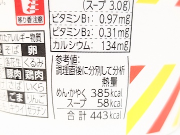 カロリーとアレルゲン