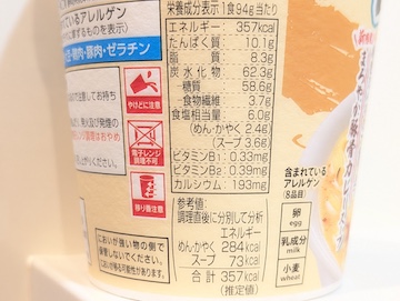 カロリー・アレルゲン