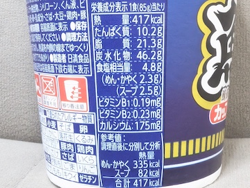 カロリー