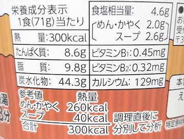 サンヨー食品 サッポロ一番 カップスター しょうゆ味 復刻
