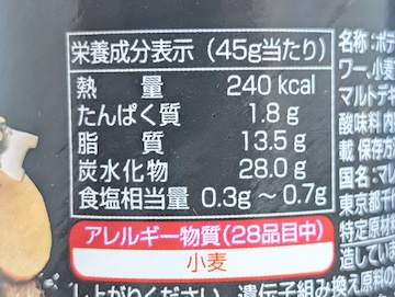 カロリー