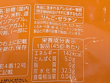 カロリー