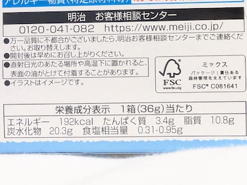 カロリー