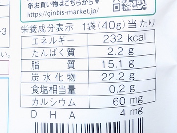 カロリー