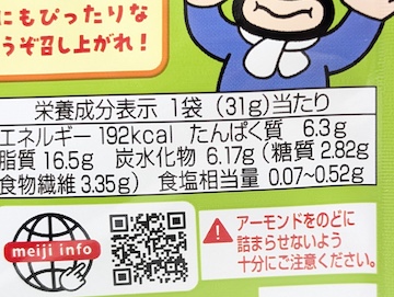 カロリー