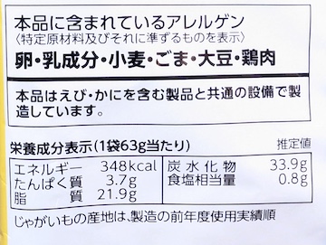 カロリー