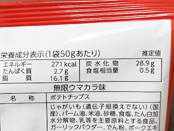 カロリー