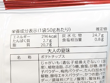 カロリー