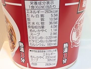 カロリー