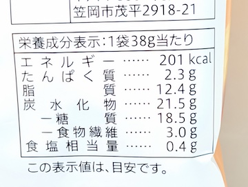 カロリー