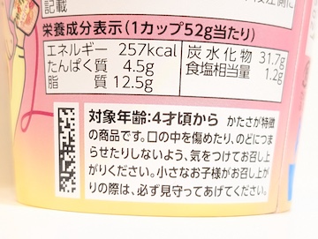 カロリーとアレルゲン