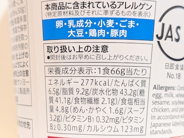 カロリーとアレルゲン