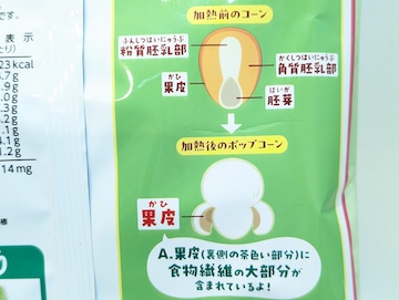 食物繊維の場所