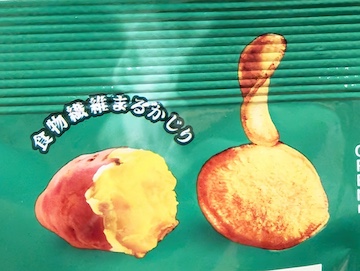 食物繊維まるかじり