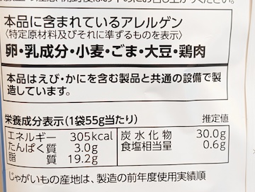 カロリー