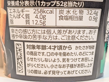 カロリーとアレルゲン